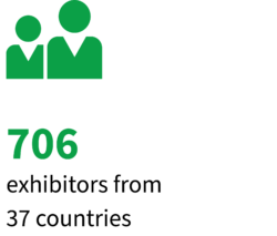 Graphic: green icon in the shape of two people. Below the text: 706 exhibitors from 37 countries; linked to the REHACARE exhibitor list from 2023